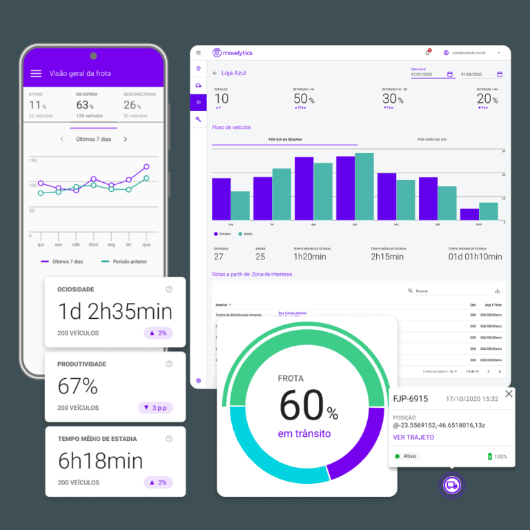 thumbnail-movelytics-v1