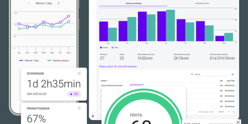 thumbnail-movelytics-v1